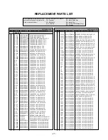 Предварительный просмотр 28 страницы LG RM-32LZ50 Service Manual