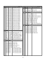 Предварительный просмотр 36 страницы LG RM-32LZ50 Service Manual