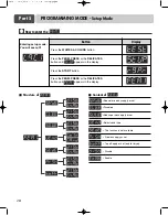 Предварительный просмотр 18 страницы LG RN1329A1 Owner'S Manual