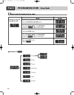 Предварительный просмотр 22 страницы LG RN1329A1 Owner'S Manual