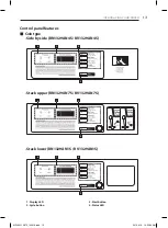 Предварительный просмотр 13 страницы LG RN1329A1S Owner'S Manual