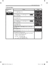 Предварительный просмотр 35 страницы LG RN1329A1S Owner'S Manual