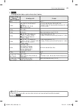 Предварительный просмотр 39 страницы LG RN1329A1S Owner'S Manual