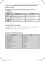 Предварительный просмотр 49 страницы LG RN1329A1S Owner'S Manual