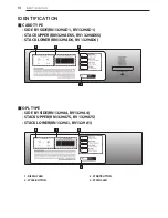 Предварительный просмотр 10 страницы LG RN1329AD1 Owner'S Manual