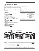 Предварительный просмотр 14 страницы LG RN1329AD1 Owner'S Manual