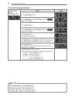 Предварительный просмотр 18 страницы LG RN1329AD1 Owner'S Manual