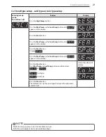 Предварительный просмотр 21 страницы LG RN1329AD1 Owner'S Manual