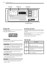 Предварительный просмотр 12 страницы LG RN1329AD1P Owner'S Manual