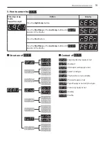 Предварительный просмотр 19 страницы LG RN1329AD1P Owner'S Manual