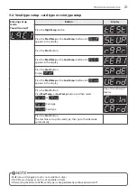 Предварительный просмотр 21 страницы LG RN1329AD1P Owner'S Manual