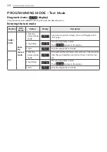 Предварительный просмотр 38 страницы LG RN1329AD1P Owner'S Manual