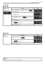 Предварительный просмотр 43 страницы LG RN1329AD1P Owner'S Manual