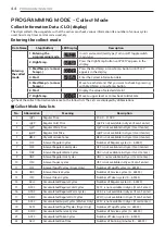 Предварительный просмотр 44 страницы LG RN1329AD1P Owner'S Manual