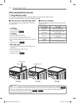 Предварительный просмотр 16 страницы LG RN1329AD1S Owner'S Manual