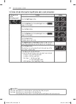 Предварительный просмотр 32 страницы LG RN1329AD1S Owner'S Manual