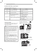 Предварительный просмотр 24 страницы LG RN1881EZ Owner'S Manual