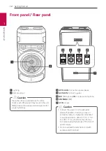 Предварительный просмотр 12 страницы LG RN5 Owner'S Manual