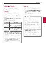 Предварительный просмотр 21 страницы LG RN5 Owner'S Manual