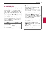 Preview for 33 page of LG RN5N Owner'S Manual