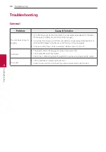 Preview for 38 page of LG RN5N Owner'S Manual