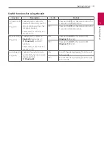 Preview for 13 page of LG RN7N Owner'S Manual