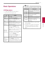 Preview for 17 page of LG RN7N Owner'S Manual