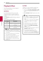 Preview for 20 page of LG RN7N Owner'S Manual