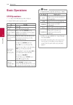 Preview for 18 page of LG RN9 Owner'S Manual