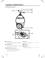 Preview for 9 page of LG RNOE-B501A Owner'S Manual