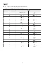 Preview for 5 page of LG Rolly Keyboard 2 KBB-710 User Manual