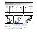 Preview for 14 page of LG Room air conditioner Installation Manual