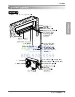 Предварительный просмотр 41 страницы LG Room air conditioner Installation Manual