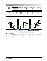 Предварительный просмотр 44 страницы LG Room air conditioner Installation Manual