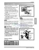 Предварительный просмотр 83 страницы LG Room air conditioner Installation Manual