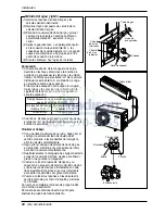 Предварительный просмотр 88 страницы LG Room air conditioner Installation Manual