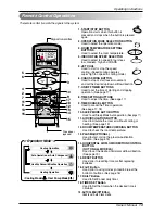 Preview for 13 page of LG Room air conditioner Owner'S Manual