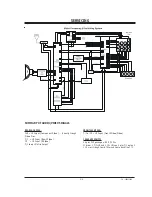 Предварительный просмотр 19 страницы LG RP-29FA40-M Service Manual