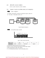 Preview for 7 page of LG RS 485 User Manual