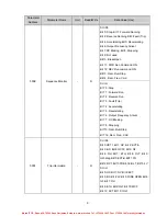 Preview for 11 page of LG RS 485 User Manual