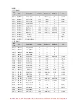 Preview for 13 page of LG RS 485 User Manual