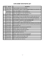 Preview for 25 page of LG RT-15LA70 Service Manual