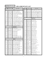 Preview for 20 page of LG RT-17FB70V Service Manual