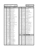 Preview for 21 page of LG RT-17FB70V Service Manual