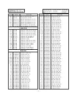 Preview for 22 page of LG RT-17FB70V Service Manual