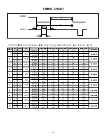 Предварительный просмотр 11 страницы LG RT-17LZ50 Service Manual