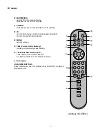 Предварительный просмотр 7 страницы LG RT-20LA60 Service Manual