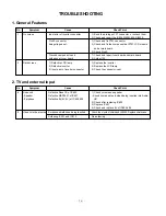 Предварительный просмотр 16 страницы LG RT-20LA60 Service Manual