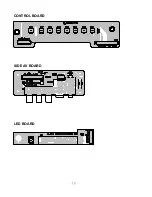 Предварительный просмотр 19 страницы LG RT-20LA60 Service Manual