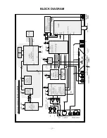 Предварительный просмотр 20 страницы LG RT-20LA60 Service Manual